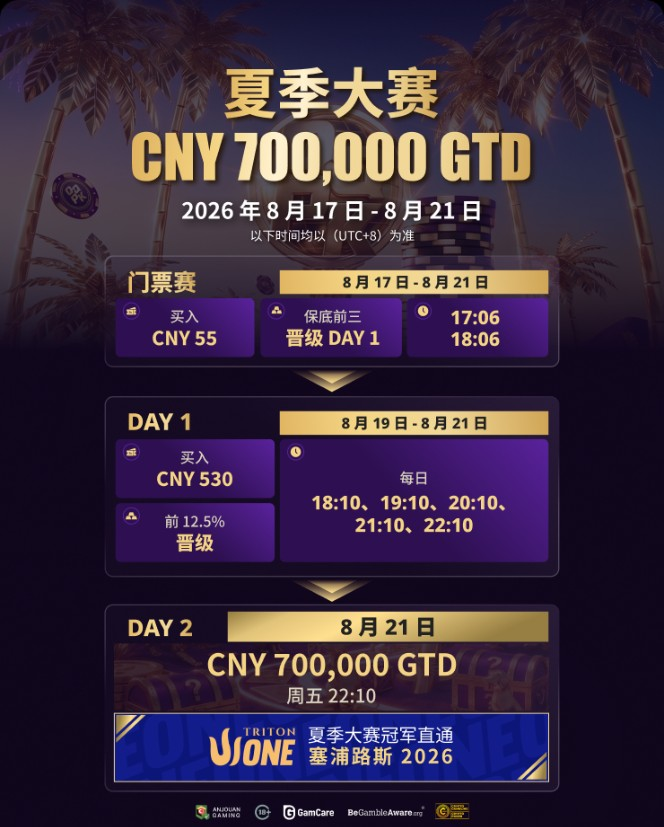 Summer Grand Prix CNY 700,000 GTD